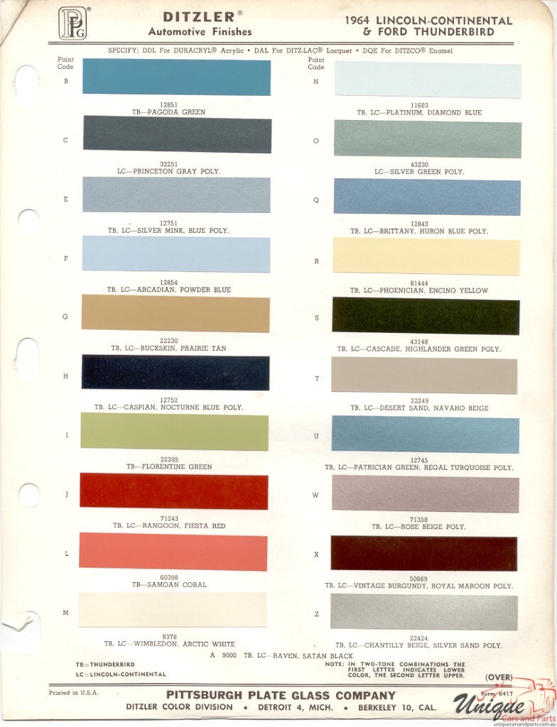 1964 Lincoln Paint Charts Thunderbrd PPG